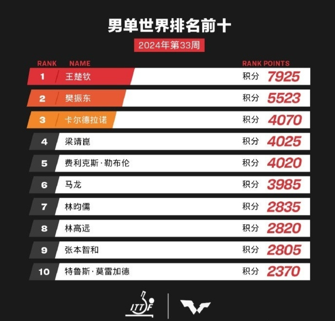 全新升級！7777788888精準(zhǔn)管家婆更新時間與功能詳解，全新升級！精準(zhǔn)管家婆7777788888更新時間及功能詳解