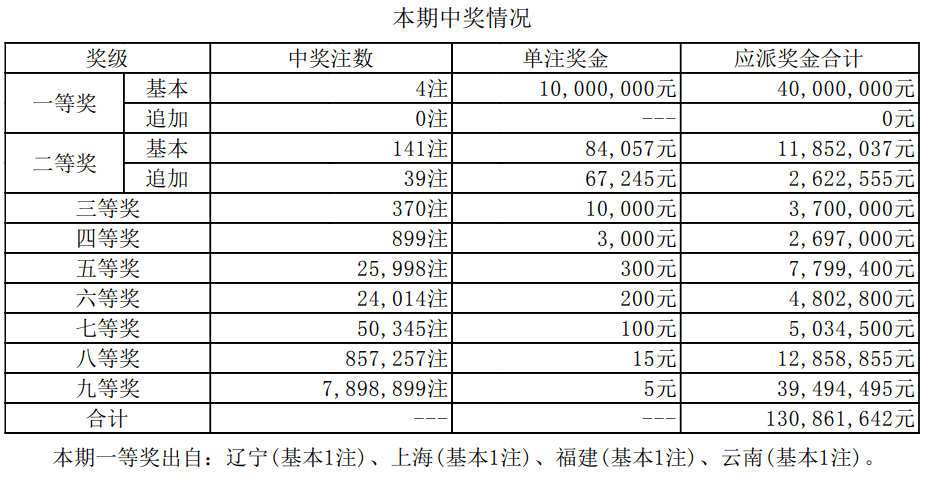 鐵算算盤4887今日開獎號碼最新——全方位解析與預(yù)測，鐵算算盤4887今日開獎號碼全方位解析與預(yù)測最新發(fā)布