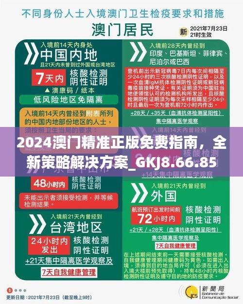 澳門正版精準(zhǔn)免費資料大揭秘，2024年預(yù)測與策略，澳門正版精準(zhǔn)資料大揭秘，2024年預(yù)測與策略全解析