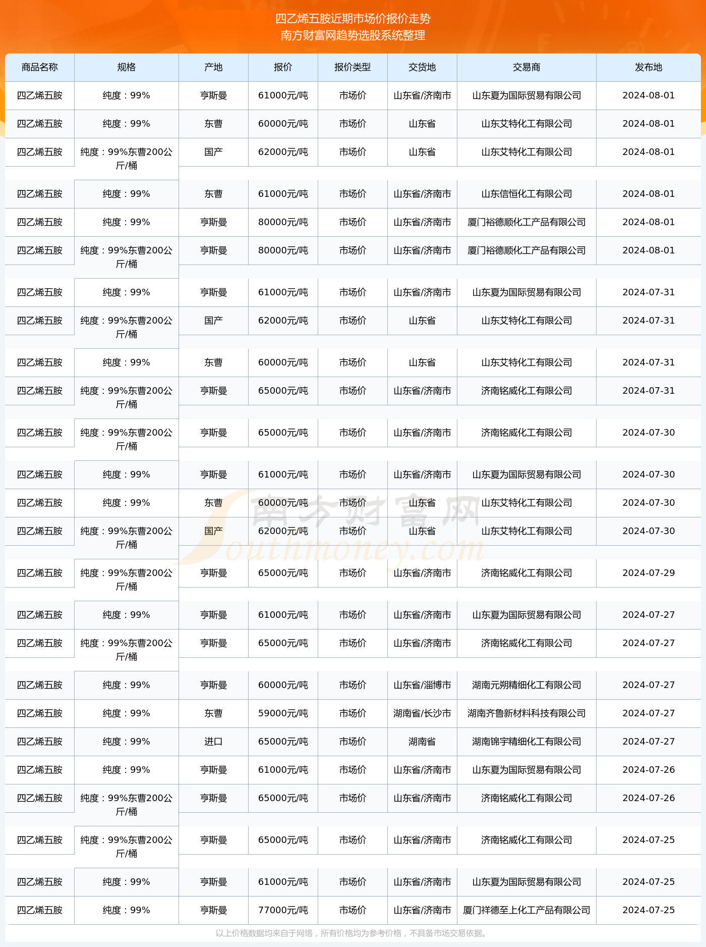 新澳門2024歷史開獎記錄查詢表，回顧與探索，澳門歷史開獎記錄查詢表回顧與探索，2024年澳門彩票開獎記錄揭秘