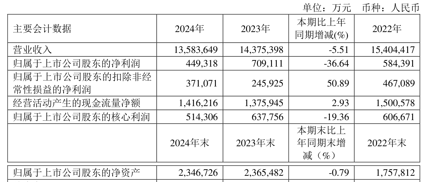 2024新奧正版資料大全——一站式獲取最新資訊與資源，2024新奧正版資料大全，最新資訊與資源一站式獲取