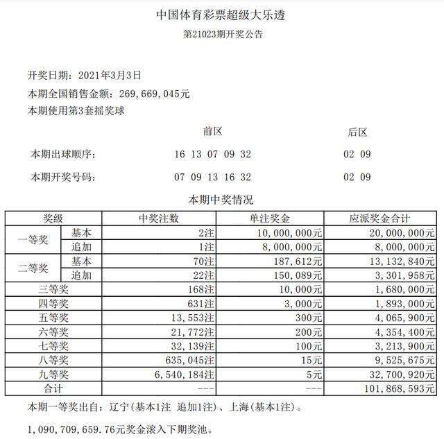 平特連肖復(fù)式表圖片，探索與SEO優(yōu)化，平特連肖復(fù)式表圖片，探索與SEO優(yōu)化攻略