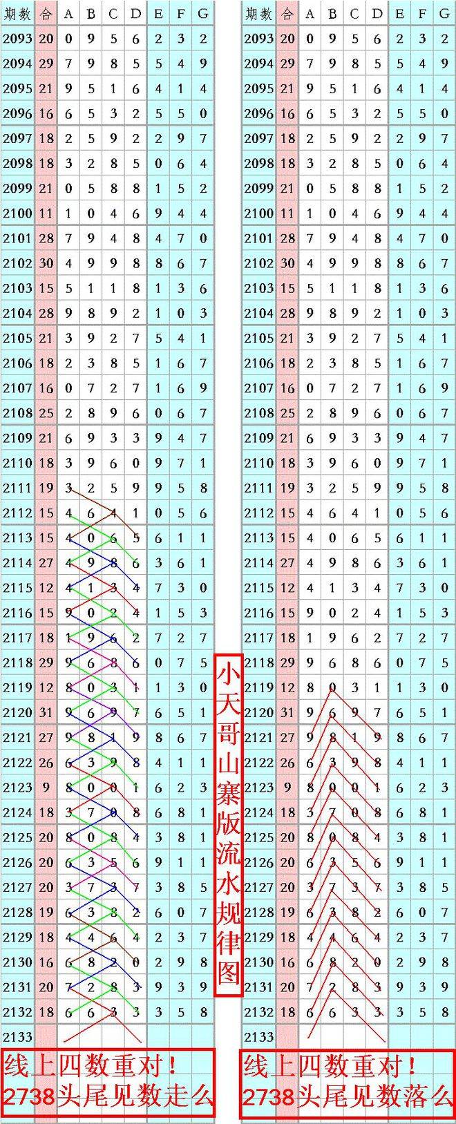 精準(zhǔn)六肖是什么，揭秘生肖預(yù)測的奧秘，揭秘精準(zhǔn)六肖預(yù)測生肖的奧秘