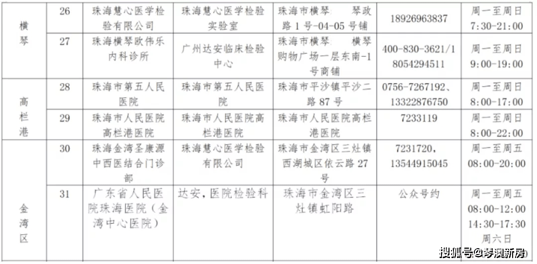 新澳門五行走勢，深度解析與預(yù)測，新澳門五行走勢深度解析及未來預(yù)測