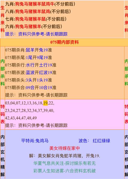 高手殺肖統(tǒng)計(jì)推薦六肖全年資料，深度分析與預(yù)測(cè)，高手推薦六肖全年統(tǒng)計(jì)資料，深度分析與預(yù)測(cè)報(bào)告
