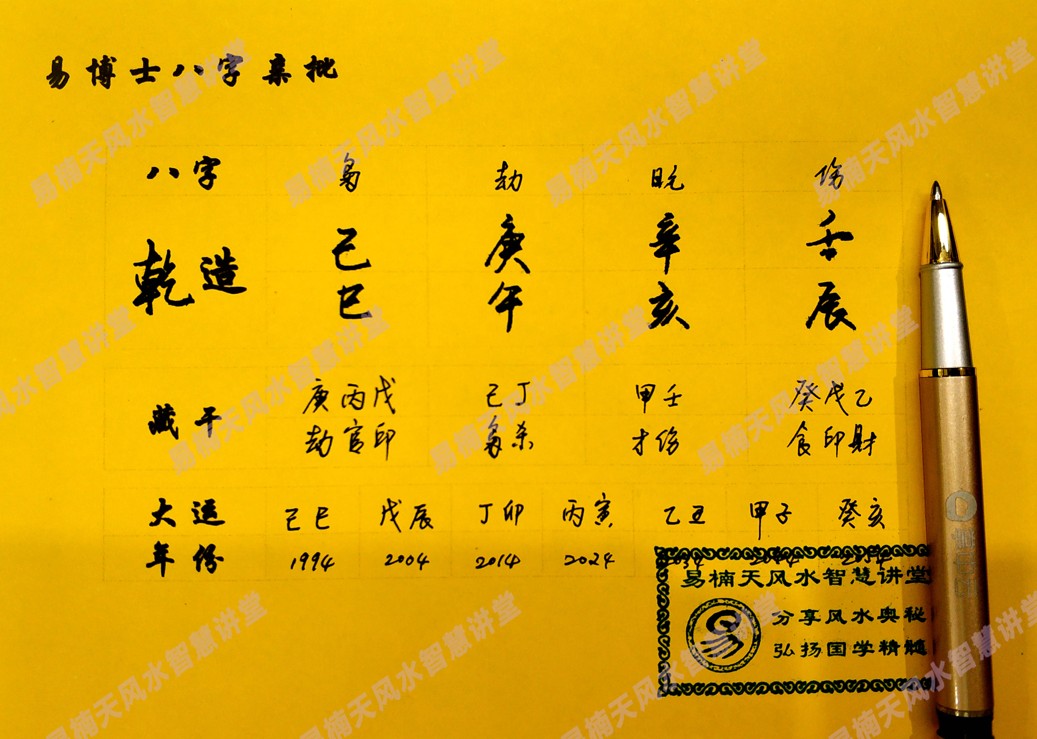 免費(fèi)算命，生辰八字解讀人生運(yùn)勢，免費(fèi)算命解析，生辰八字揭示人生運(yùn)勢走向