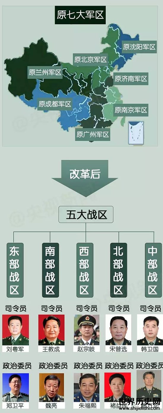 中國五大戰(zhàn)區(qū)兵力排名及其戰(zhàn)略地位分析，中國五大戰(zhàn)區(qū)兵力排名與戰(zhàn)略地位解析