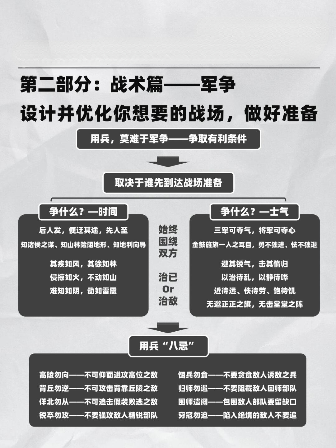 戰(zhàn)略與戰(zhàn)術(shù)，在商業(yè)成功之路上的協(xié)同作用，戰(zhàn)略與戰(zhàn)術(shù)在商業(yè)成功之路上的協(xié)同共進(jìn)之道