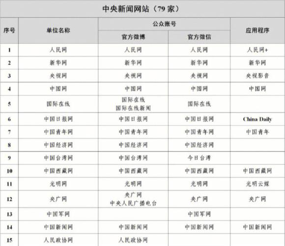 中國新聞網(wǎng)是什么單位，深度解析其背景與重要性，深度解析，中國新聞網(wǎng)背景與重要性概覽