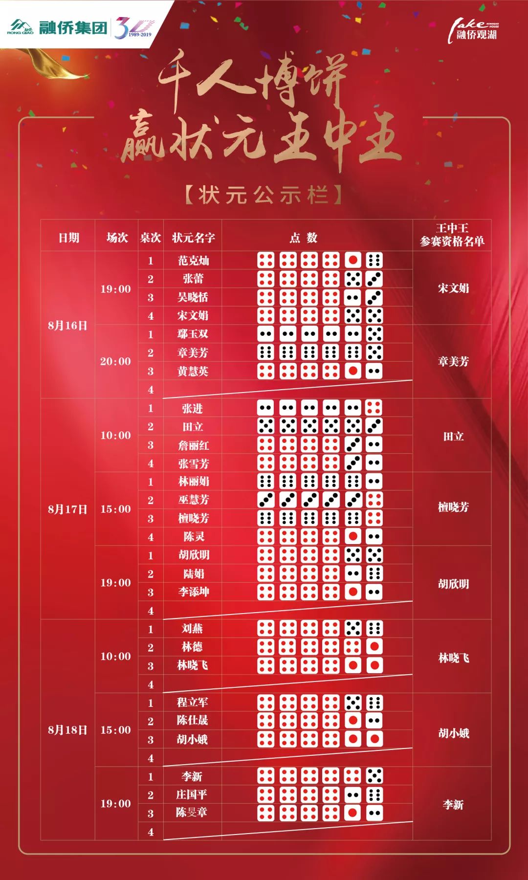 林中高手王中王，傳奇人生與生肖之謎，林中高手王中王，傳奇人生與生肖之謎揭秘