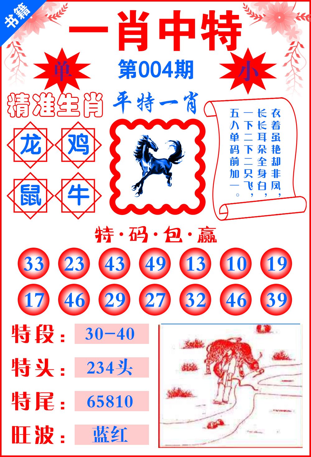 王中王平特一肖大公開W，揭秘背后的故事與SEO策略，揭秘王中王平特一肖背后的故事與SEO策略大公開W