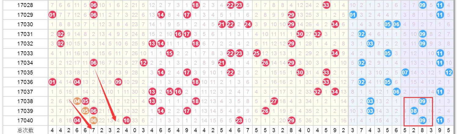 澳門彩票市場的新篇章，探索2025年最新開獎趨勢，澳門彩票市場新篇章，探索未來開獎趨勢至2025年