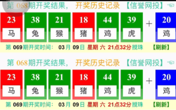 澳門(mén)六開(kāi)獎(jiǎng)結(jié)果走勢(shì)圖表，深度解析與預(yù)測(cè)，澳門(mén)六開(kāi)獎(jiǎng)結(jié)果走勢(shì)圖表深度解析及預(yù)測(cè)報(bào)告