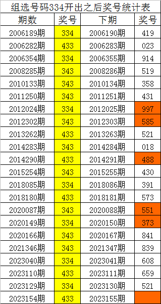 劉伯溫六肖精選一肖中特，揭秘預(yù)測背后的秘密，劉伯溫六肖精選揭秘，預(yù)測背后的秘密與一肖中特之選