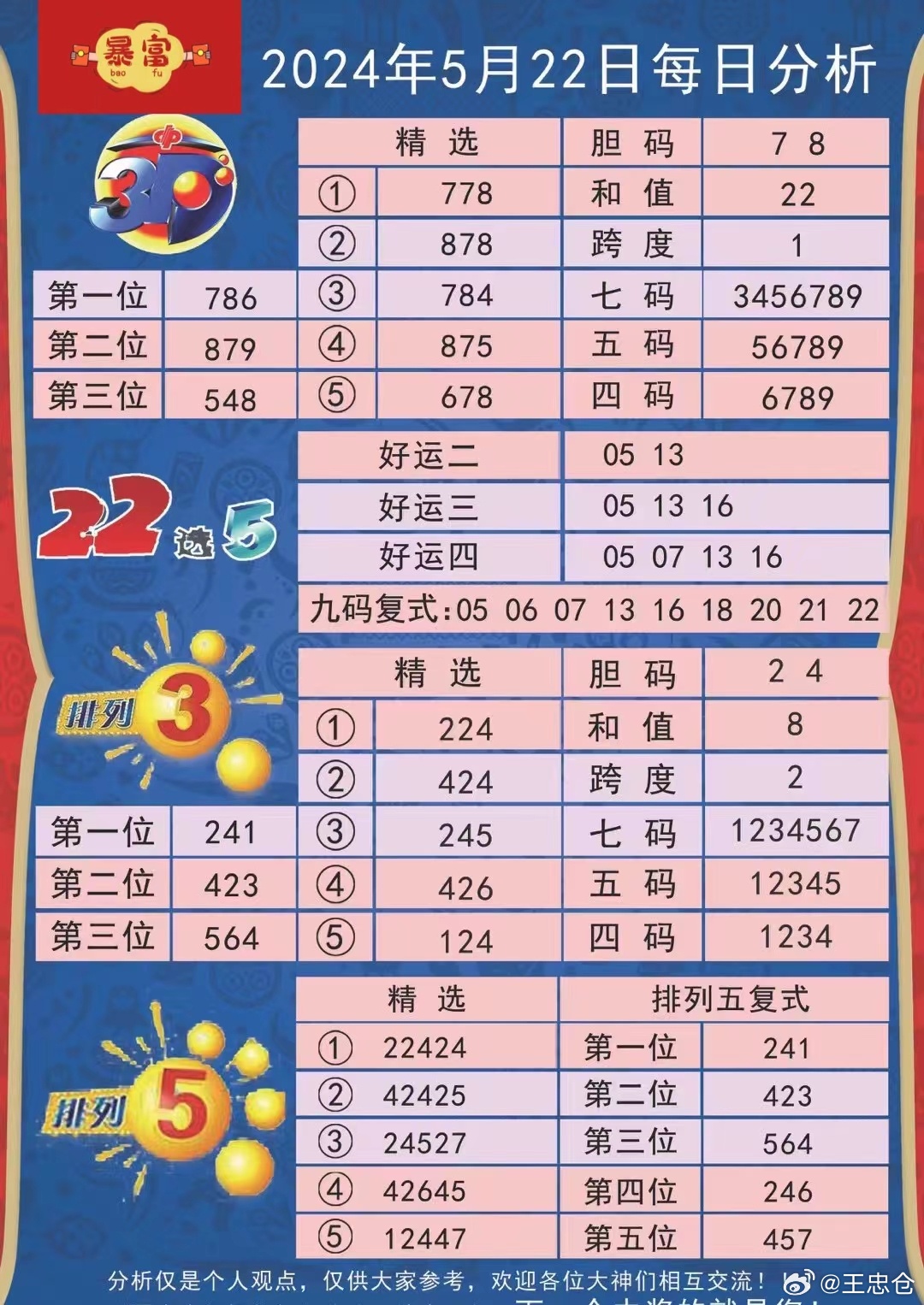 今晚9點30分特馬開彩，揭秘彩票背后的秘密！，彩票背后的秘密揭秘，今晚9點30分特馬開彩揭曉！