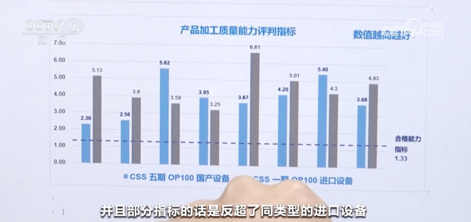 2025新澳最精準資料第222期深度解析與預測，2025新澳第222期資料深度解析與預測，精準剖析未來趨勢