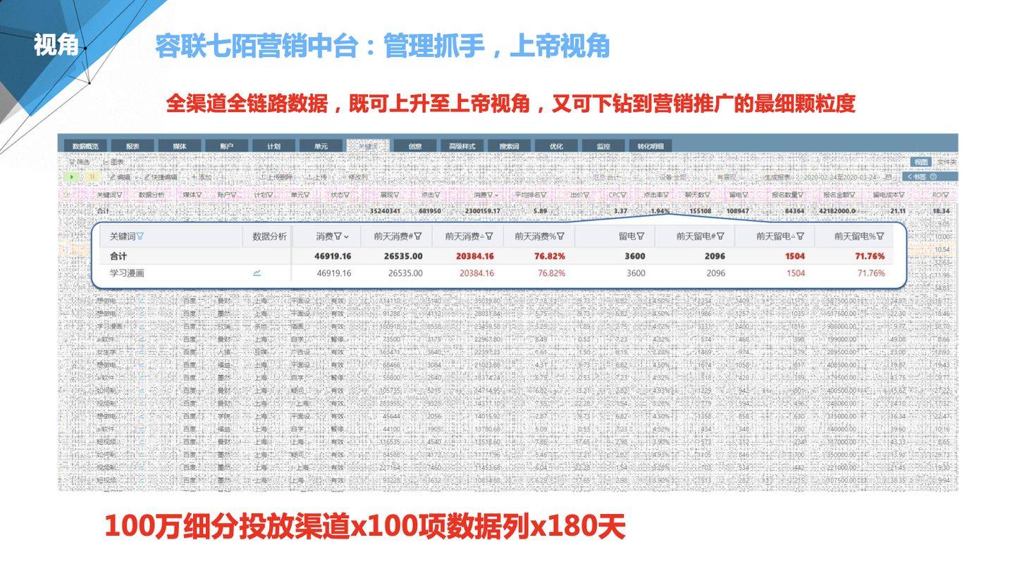 7777788888精準管家婆手機版，一站式財務管理解決方案，精準管家婆手機版，一站式財務管理解決方案