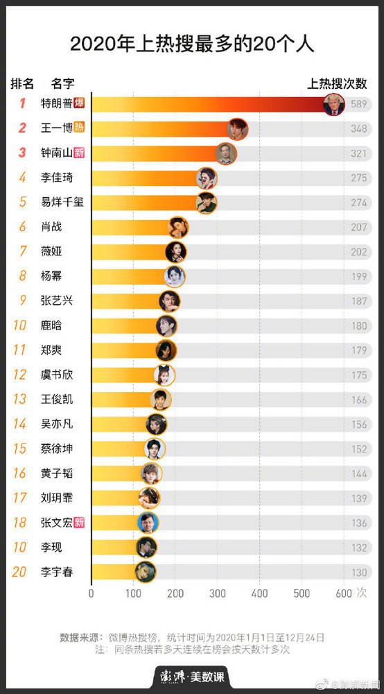 揭秘2020二肖一碼，全面解析其背后含義與應(yīng)用場(chǎng)景，揭秘二肖一碼背后的含義與應(yīng)用場(chǎng)景，深度解析2020年二肖一碼的秘密