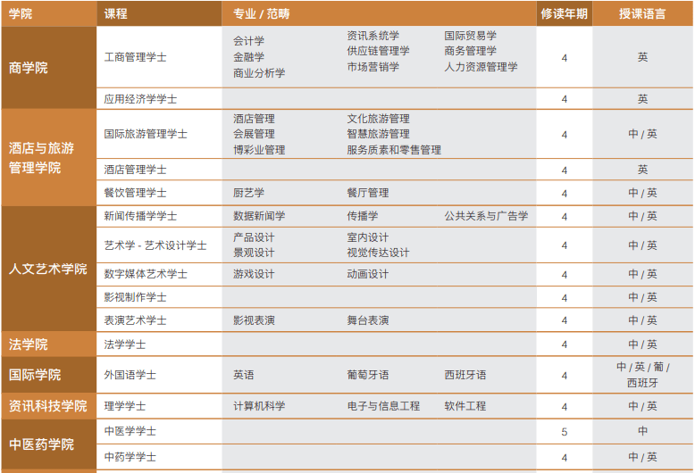 澳門(mén)六開(kāi)獎(jiǎng)結(jié)果225期深度解析與預(yù)測(cè)，澳門(mén)六開(kāi)獎(jiǎng)結(jié)果深度解析與預(yù)測(cè)，第225期分析展望