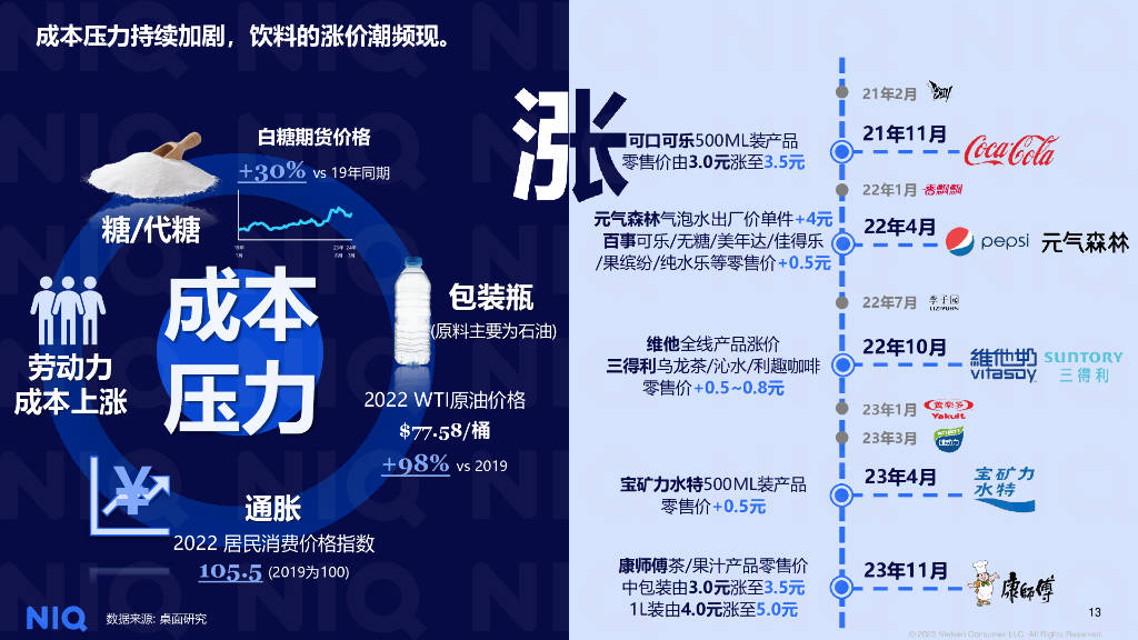 新奧2024飲料大全，探索未來飲品的新潮流，新奧2024飲料大全，引領(lǐng)未來飲品新潮探索