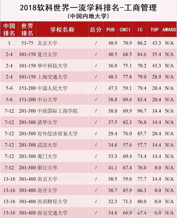 王中王一肖一碼一中一MBA，深度解讀背后的奧秘與趨勢，王中王一肖一碼MBA背后的奧秘與趨勢深度解讀