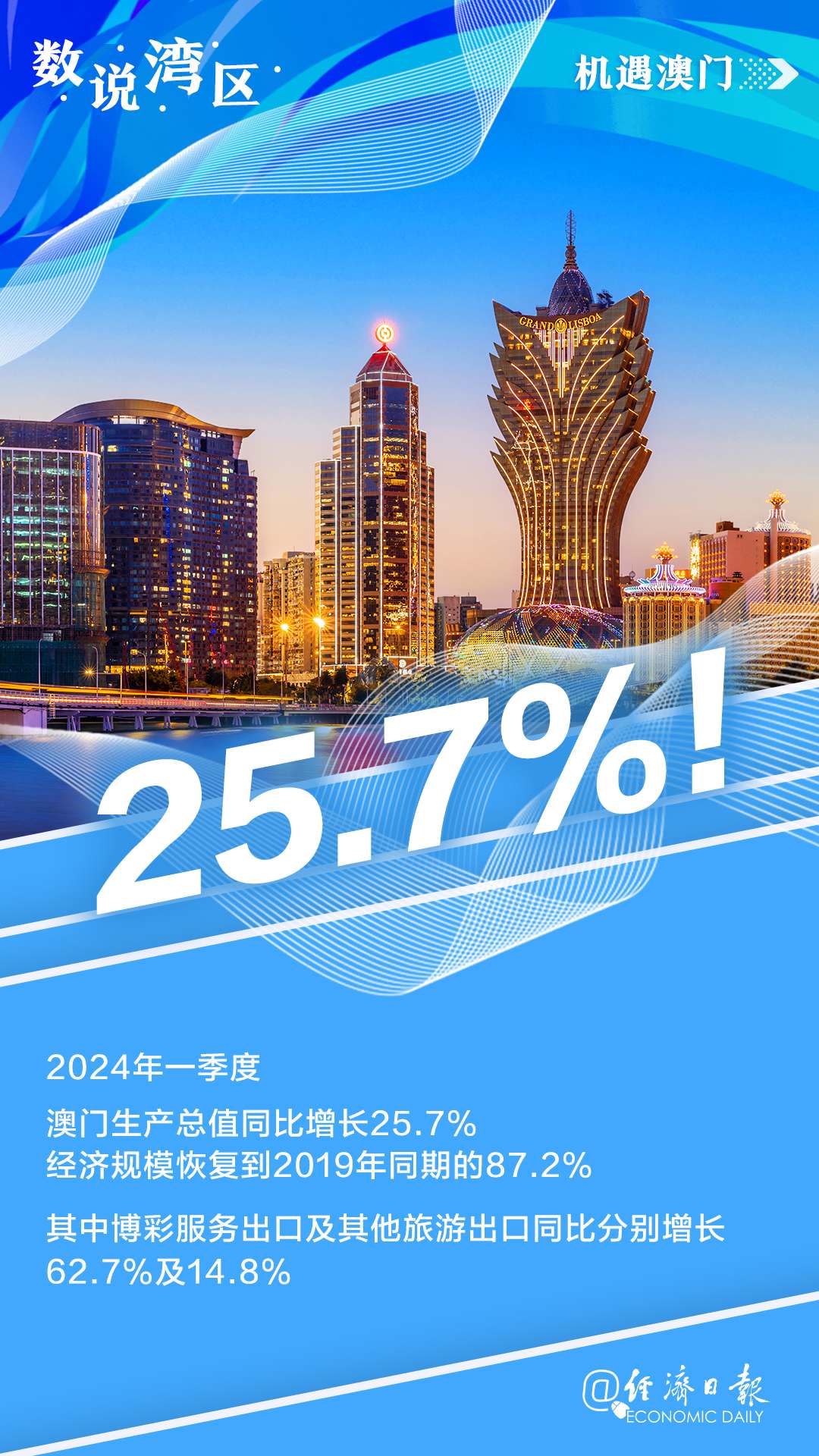 新澳門內(nèi)部資料精準(zhǔn)大全——探索澳門的深度與廣度，澳門深度探索，新澳門內(nèi)部資料精準(zhǔn)大全