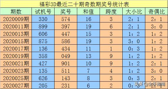 一碼出特，揭秘背后的秘密與策略，揭秘一碼出特，背后的秘密策略與操作手法