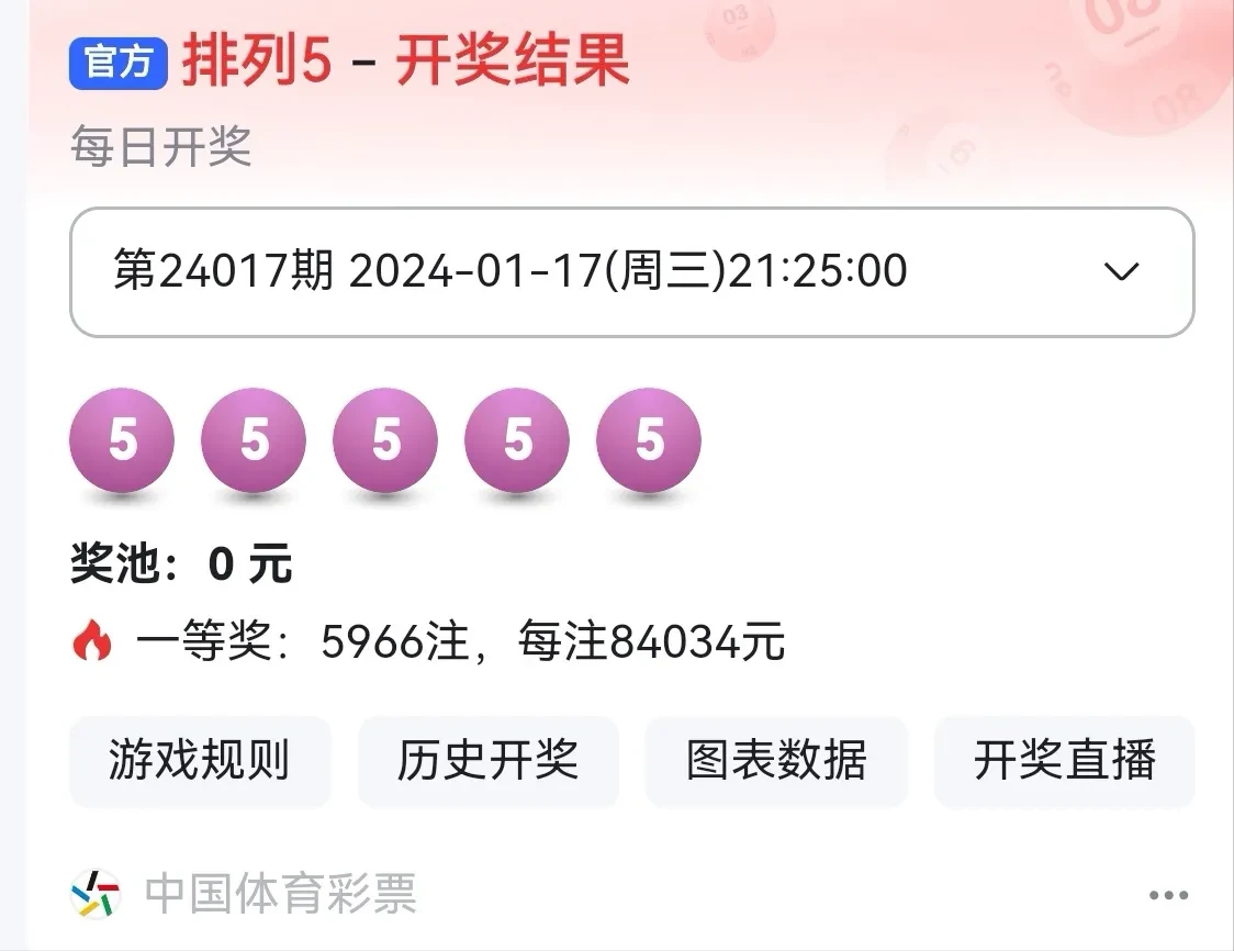 澳門晚六會彩開獎結(jié)果軟件解析，澳門晚六會彩開獎結(jié)果軟件解析及運用指南