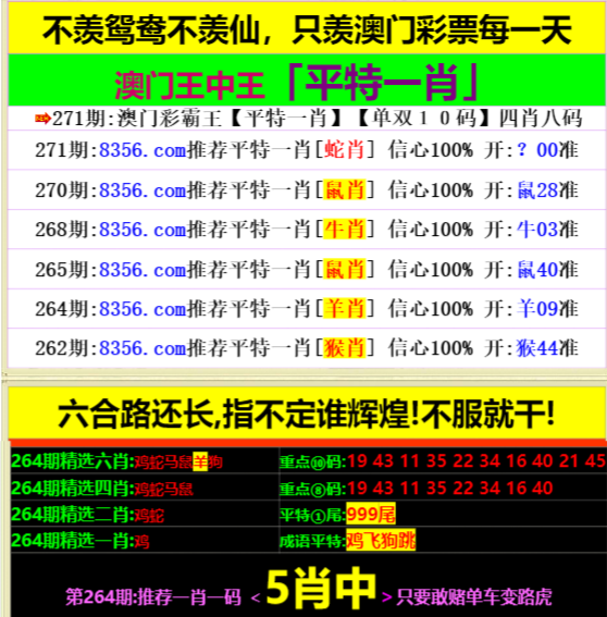 王中王提供一肖中特，揭秘精準(zhǔn)預(yù)測(cè)的秘密，揭秘王中王精準(zhǔn)預(yù)測(cè)一肖中的秘密