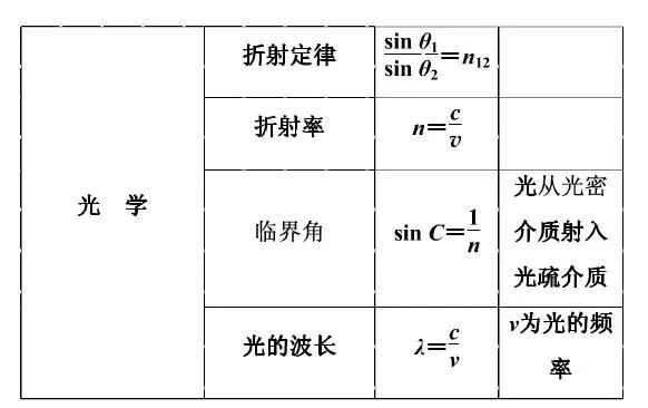 一肖規(guī)律公式資料，揭秘背后的秘密與策略，一肖規(guī)律公式揭秘，背后的策略與秘密大解析