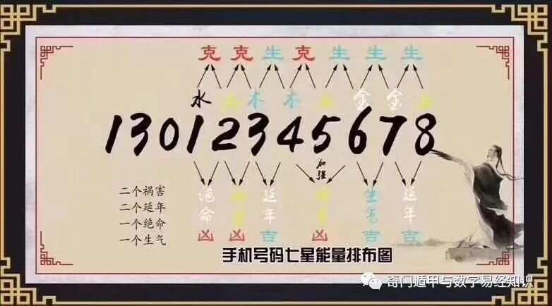 揭秘精準(zhǔn)新傳真背后的秘密，探索數(shù)字77777與88888的魅力，揭秘精準(zhǔn)新傳真背后的秘密，數(shù)字77777與88888的魅力探索
