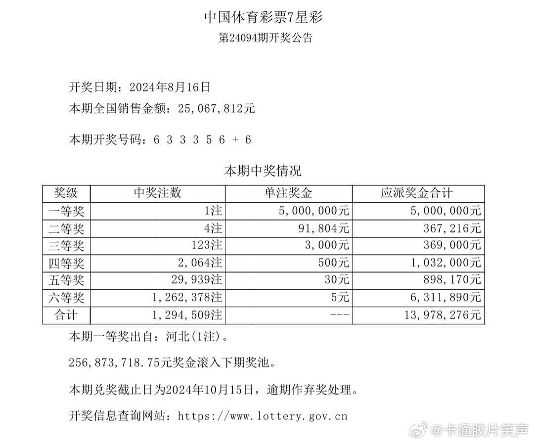 澳門最快開獎(jiǎng)結(jié)果TM 2021年實(shí)時(shí)更新與解析，澳門最新開獎(jiǎng)結(jié)果TM 2021實(shí)時(shí)更新與解析報(bào)告