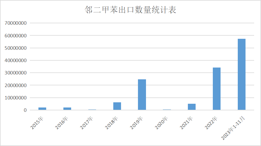 新澳門2025年號碼走勢圖深度解析與預(yù)測，澳門未來走向預(yù)測，深度解析與預(yù)測號碼走勢圖至2025年