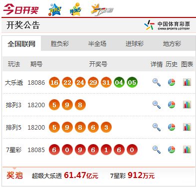 澳門最快開獎視頻大全，全面解析與觀看指南，澳門最快開獎視頻解析與觀看指南大全