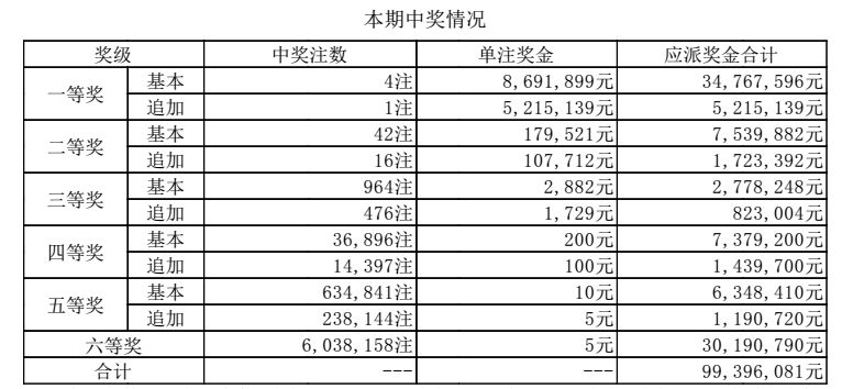 澳門六開獎(jiǎng)結(jié)果第267期深度分析與預(yù)測(cè)，澳門六開獎(jiǎng)結(jié)果第267期深度解析與預(yù)測(cè)報(bào)告