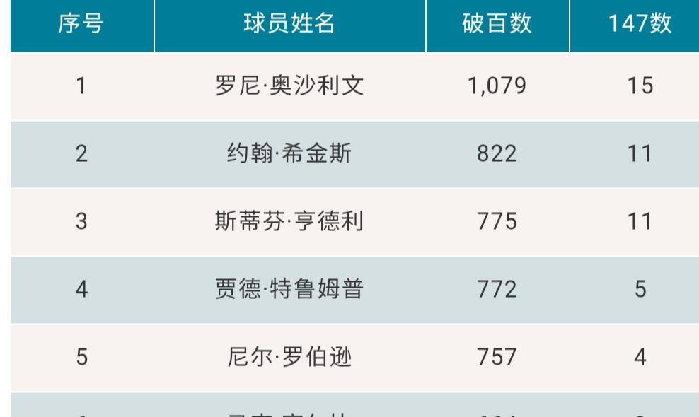 澳門最快開獎全部記錄——揭秘彩票開獎背后的秘密，澳門彩票開獎記錄揭秘，探尋背后的秘密之旅