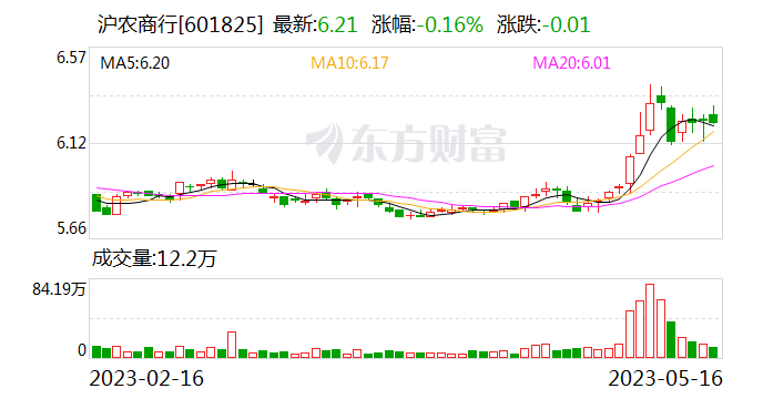 探索未來，2025新澳門最快開獎(jiǎng)結(jié)果開獎(jiǎng)?lì)A(yù)測與解析，2025新澳門開獎(jiǎng)?lì)A(yù)測與解析，探索未來開獎(jiǎng)趨勢
