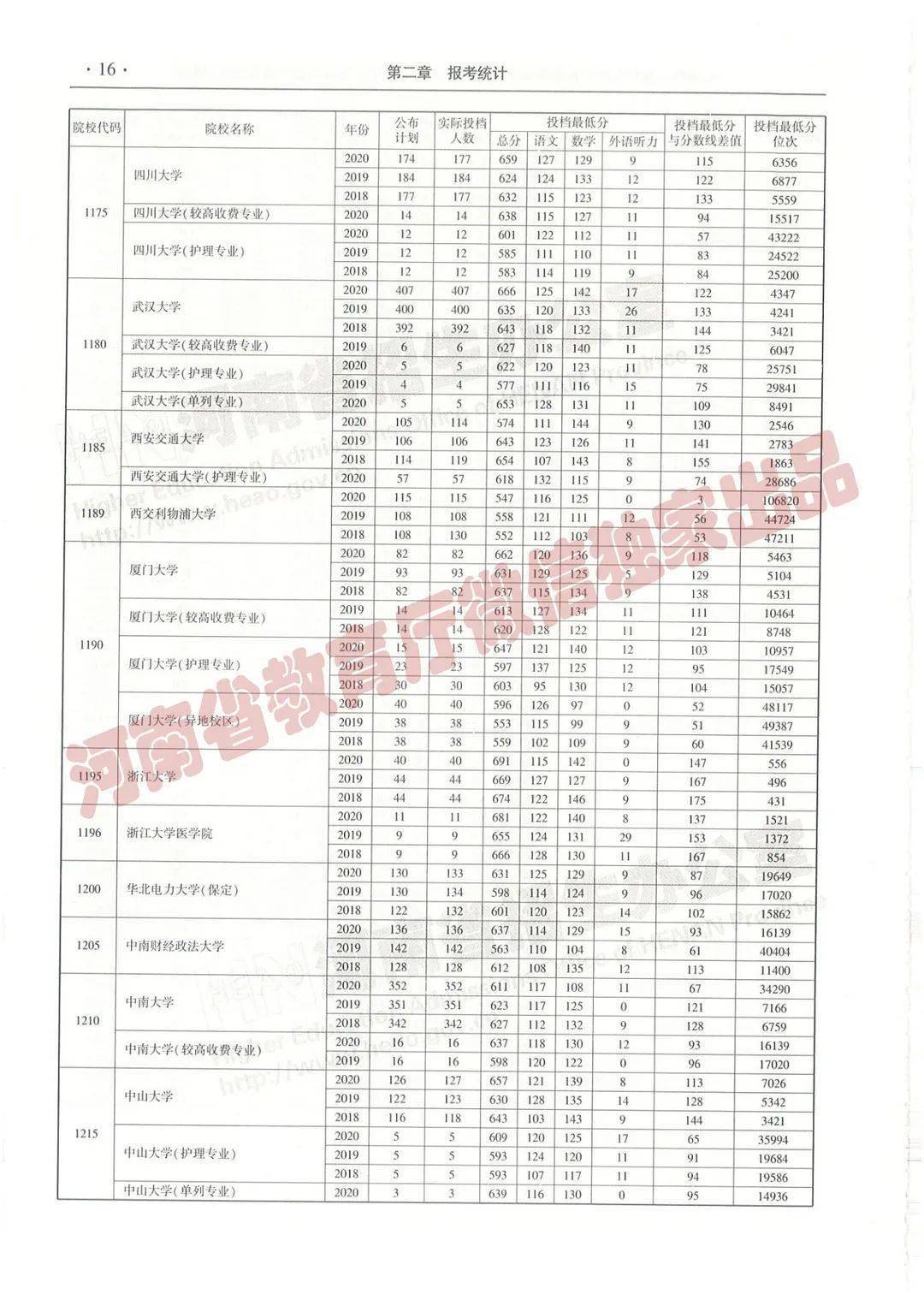 王中王一肖三碼必，揭秘背后的秘密與SEO策略洞察，揭秘王中王一肖三碼背后的秘密與SEO策略洞察