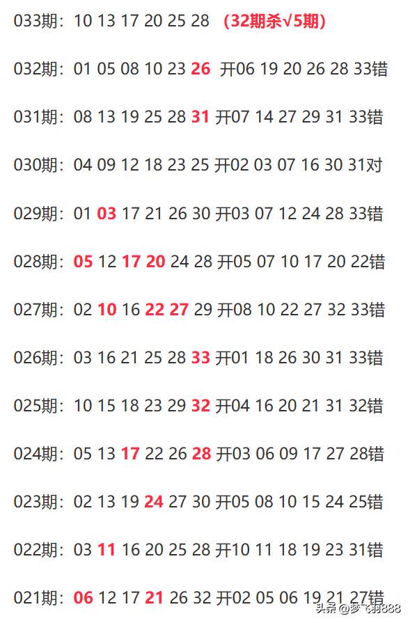 新澳今晚上9點30開獎，全方位解讀與攻略，新澳今晚9點30開獎，全方位解讀與攻略分享