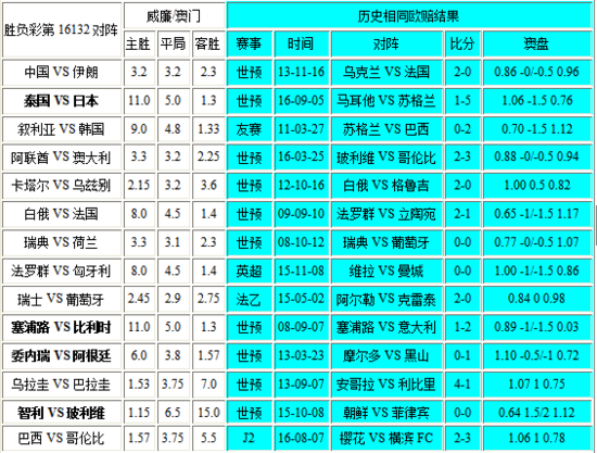澳門彩最準(zhǔn)最快開獎(jiǎng)結(jié)果，揭秘彩票背后的秘密，澳門彩開獎(jiǎng)結(jié)果揭秘，最準(zhǔn)最快開獎(jiǎng)，探尋彩票背后的秘密