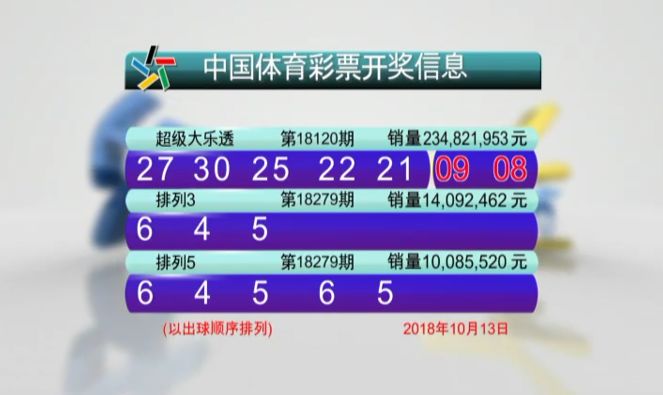 澳門澳門六會彩開獎結(jié)果，揭秘彩票背后的秘密與VIP體驗(yàn)之旅，澳門六會彩開獎揭秘，彩票背后的秘密與VIP獨(dú)家體驗(yàn)
