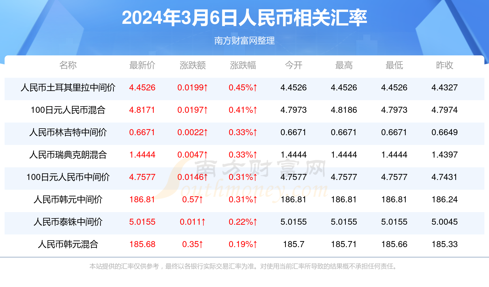 新澳門六開獎結(jié)果今天，探索與解析彩票背后的秘密，新澳門六開獎結(jié)果今日揭秘，探索彩票背后的神秘秘密