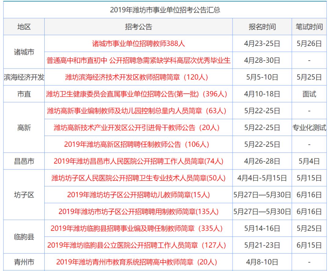新澳門資料大全正版資料2025，全面解析澳門資訊，為您帶來最新最準確的資訊，澳門最新資訊大全，2025正版資料全面解析，最新最準確資訊為您呈現(xiàn)