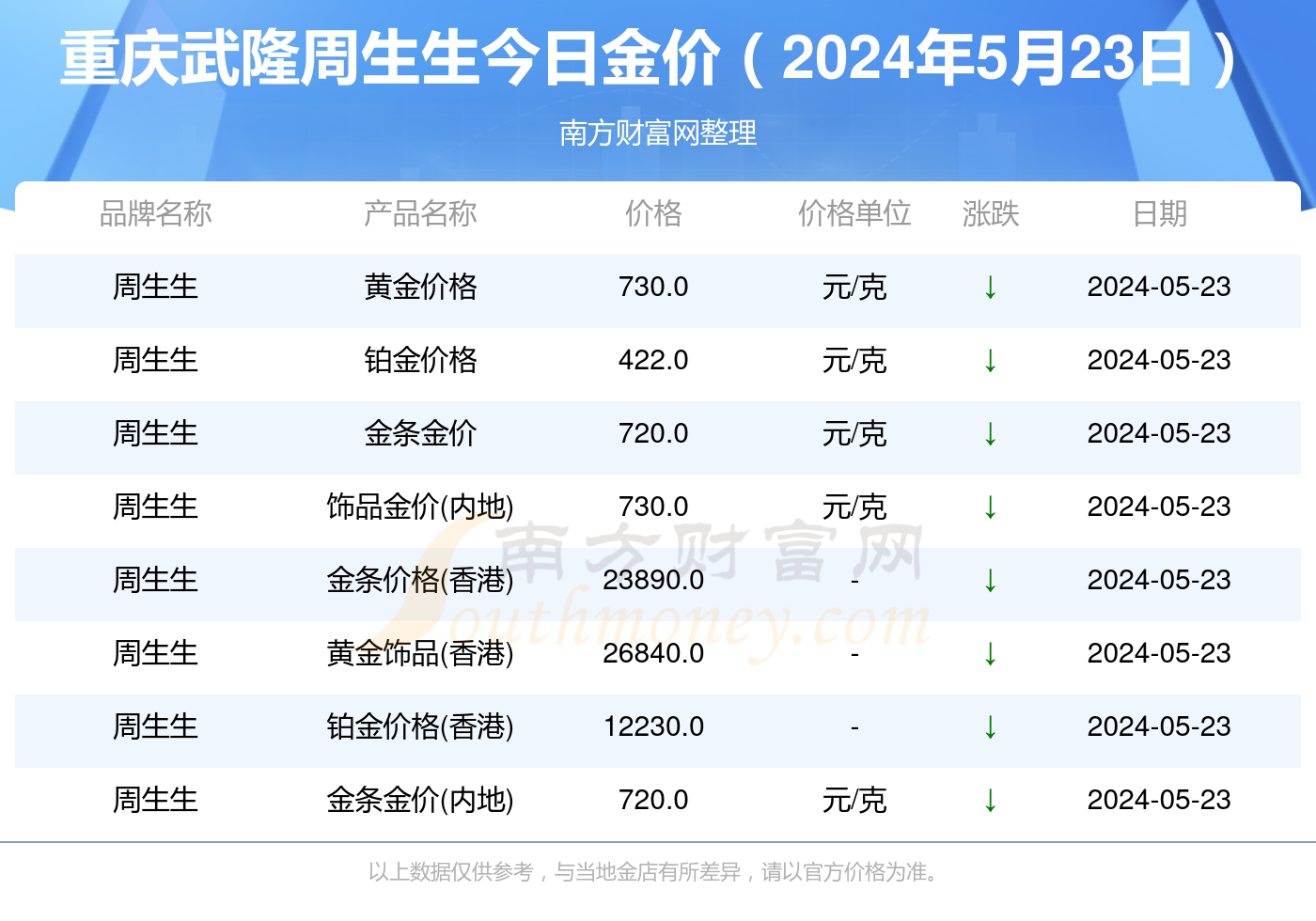 2025年香港今晚開獎(jiǎng)結(jié)果查詢——全面解析與實(shí)時(shí)更新，香港今晚開獎(jiǎng)結(jié)果查詢，全面解析與實(shí)時(shí)更新（2025年）