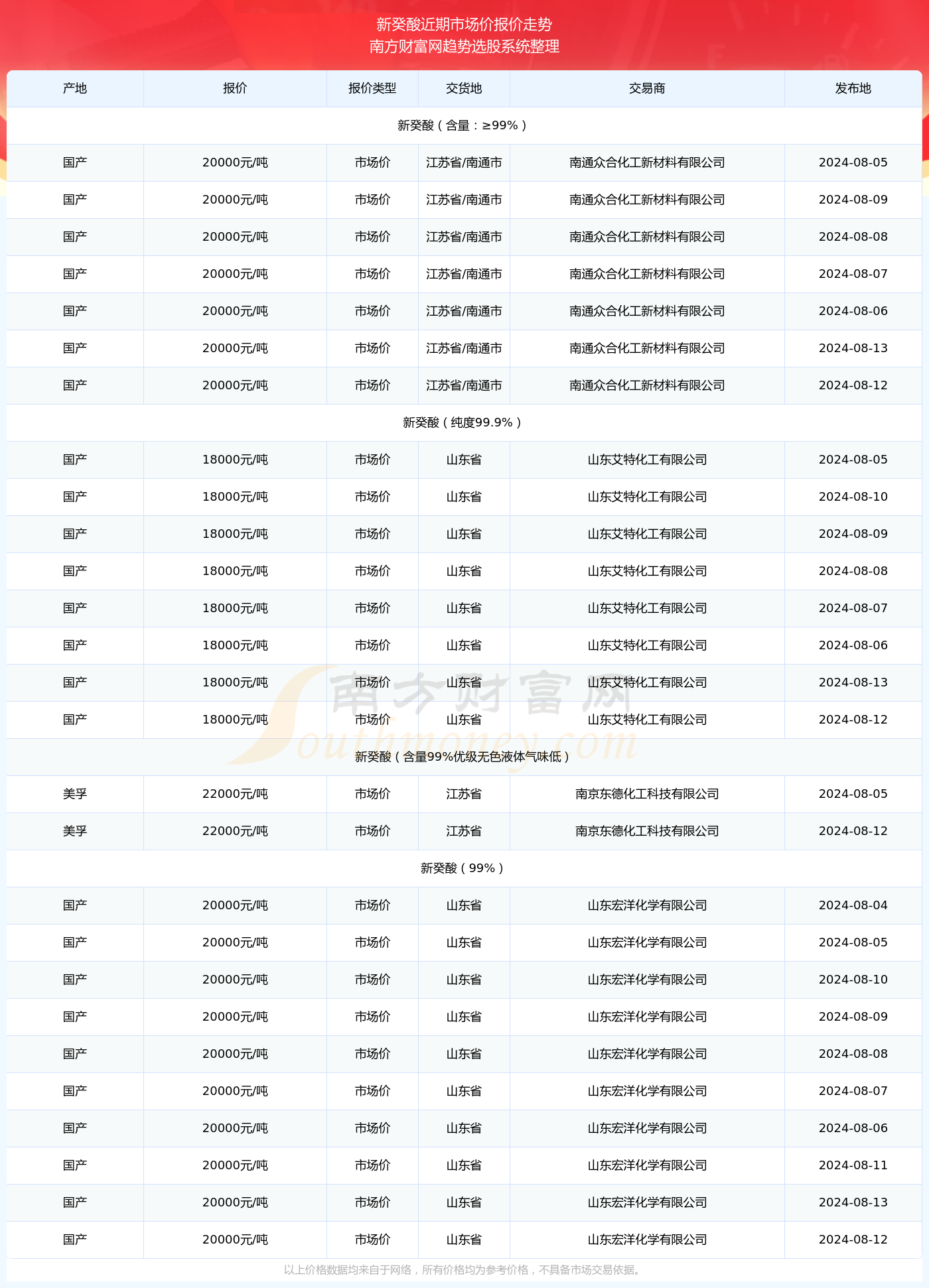 新澳門開獎結(jié)果快速揭曉，探索最新開獎號碼的秘密，新澳門開獎結(jié)果揭曉，探索最新開獎號碼的神秘面紗