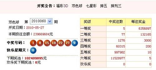 澳門彩票，探索未來(lái)開(kāi)獎(jiǎng)趨勢(shì)與策略分析（以澳門六今晚開(kāi)獎(jiǎng)為例），澳門彩票未來(lái)開(kāi)獎(jiǎng)趨勢(shì)深度解析與策略分析——以澳門六今晚開(kāi)獎(jiǎng)為視角