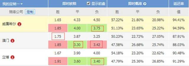 澳門六給彩開獎直播結(jié)果，揭秘彩票背后的秘密，澳門六給彩開獎直播結(jié)果揭秘，彩票背后的秘密大揭秘