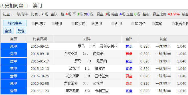 新澳天天開(kāi)彩期期精準(zhǔn)，揭秘彩票預(yù)測(cè)的真相與策略，揭秘新澳天天開(kāi)彩期期精準(zhǔn)預(yù)測(cè)彩票真相與策略之道