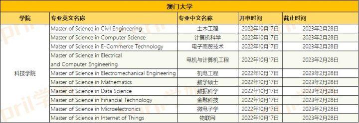 新澳門最精準便新最快，探索澳門的最新動態(tài)與發(fā)展趨勢，澳門最新動態(tài)與發(fā)展趨勢，精準便捷的探索