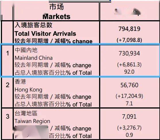 全新澳門2025開碼記錄，探索未來彩票新世界，澳門未來彩票新世界，2025開碼記錄探索